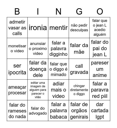 bingo do raluca Bingo Card