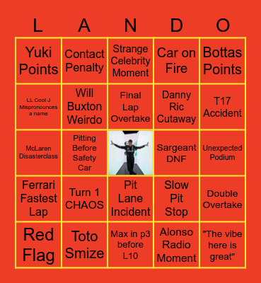 THE Miami GP Vibe Bingo Card