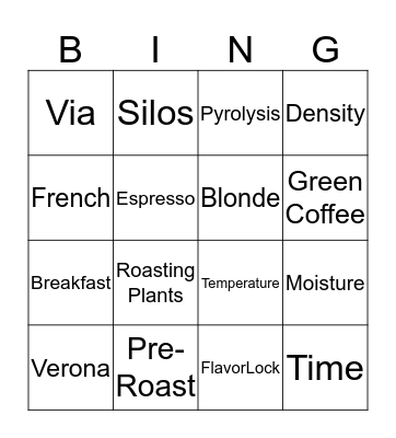 Coffee Master Bingo Card