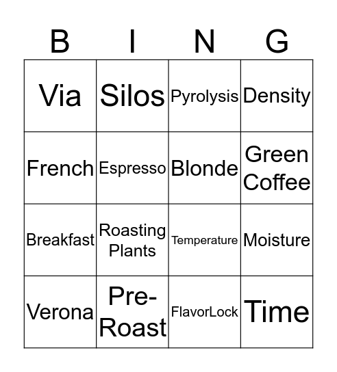 Coffee Master Bingo Card