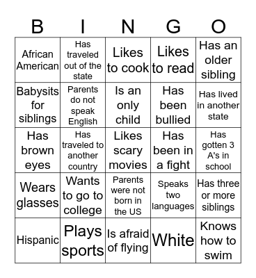 Getting to know you Bingo Card