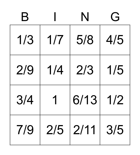 Fractions Bingo Card