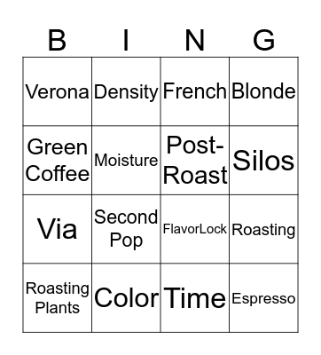 Coffee Master Bingo Card