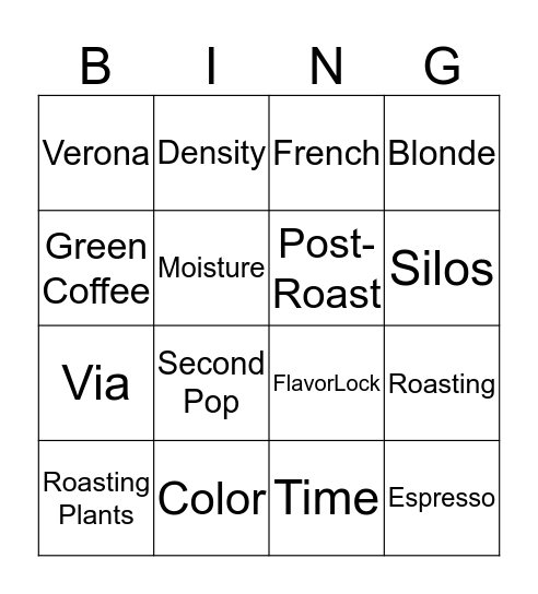 Coffee Master Bingo Card