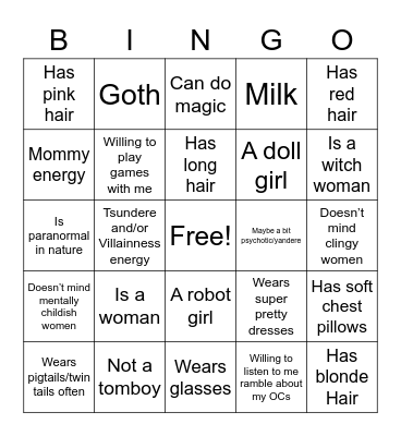 Are you Abby’s type? Bingo Card