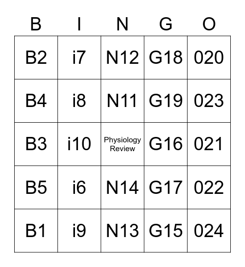 Physiology Review Bingo Card