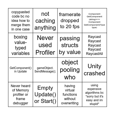 Optimization who Bingo Card