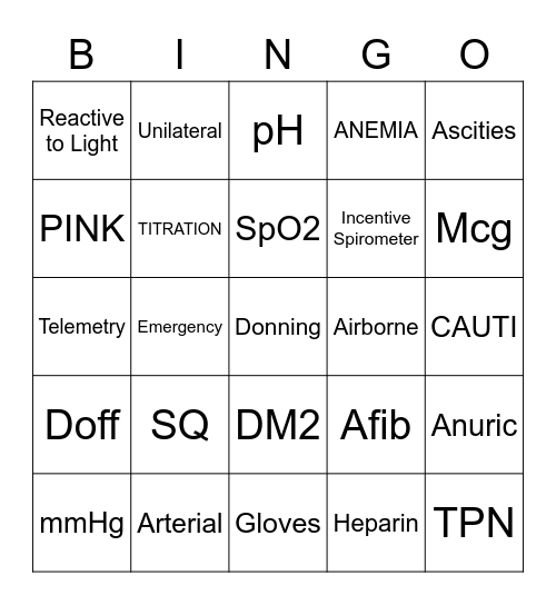 Skills Lab Bingo (1) Bingo Card