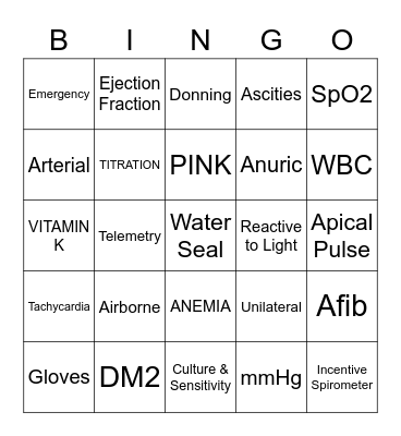 Skills Lab Bingo (1) Bingo Card