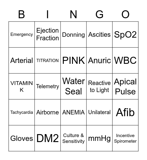 Skills Lab Bingo (1) Bingo Card