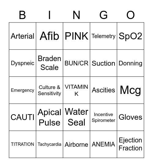 Skills Lab Bingo (1) Bingo Card