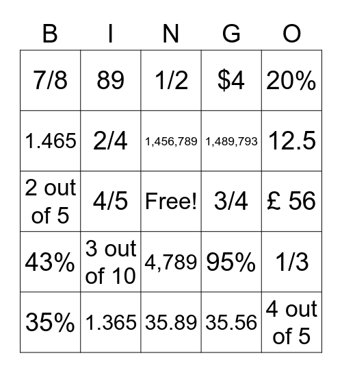 Statistics and Figures Bingo Card