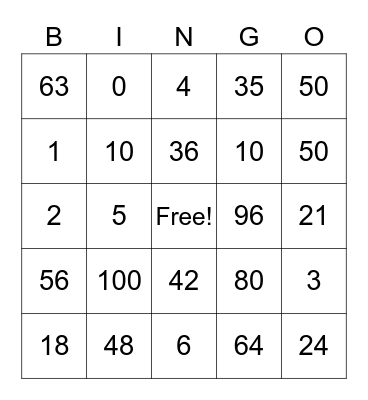 Multiplication Bindo Bingo Card