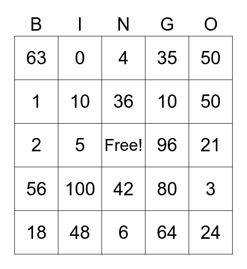 Multiplication Bindo Bingo Card
