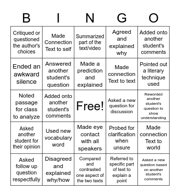 Class Discussion Bingo!! Bingo Card