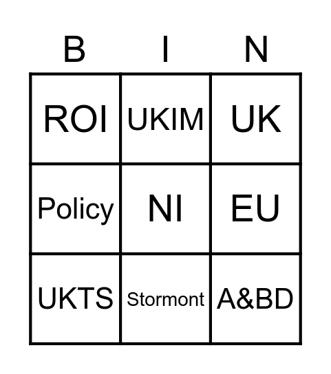 Acronym Bingo! Bingo Card