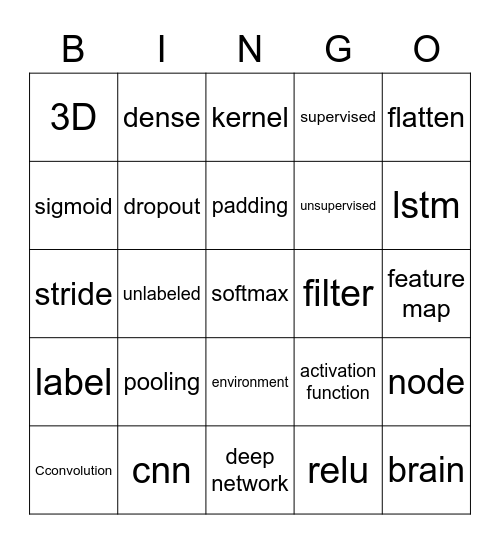 CNN Bingo Card