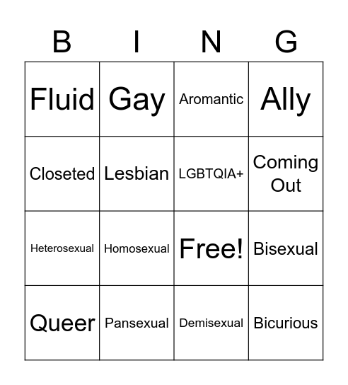 Sexuality Vocab Bingo Card