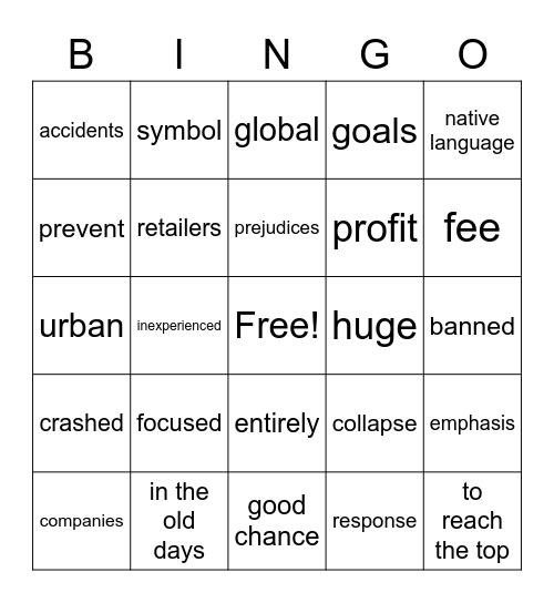 English Synonym Bingo 3 Bingo Card