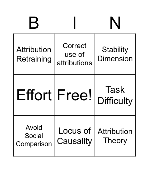 Attribution Theory Bingo Card