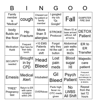 Emergency Dept. Bingo Card