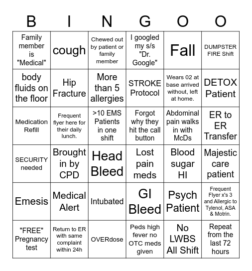 Emergency Dept. Bingo Card