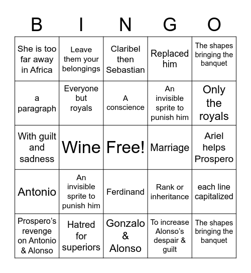 The Tempest ~ Acts 2 & 3 Review Bingo Card