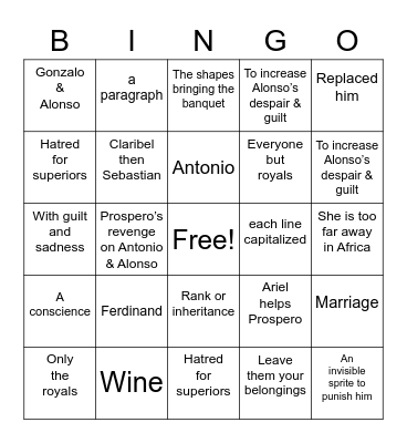 The Tempest ~ Acts 2 & 3 Review Bingo Card