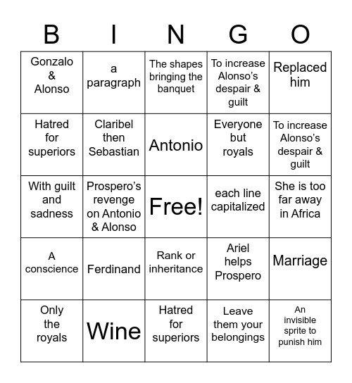 The Tempest ~ Acts 2 & 3 Review Bingo Card