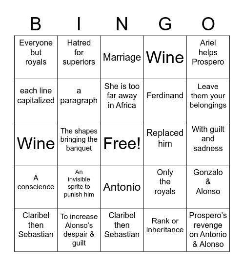 The Tempest ~ Acts 2 & 3 Review Bingo Card