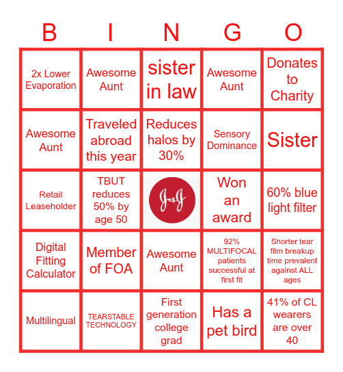 Empowering Working Women in Optometry Bingo Card