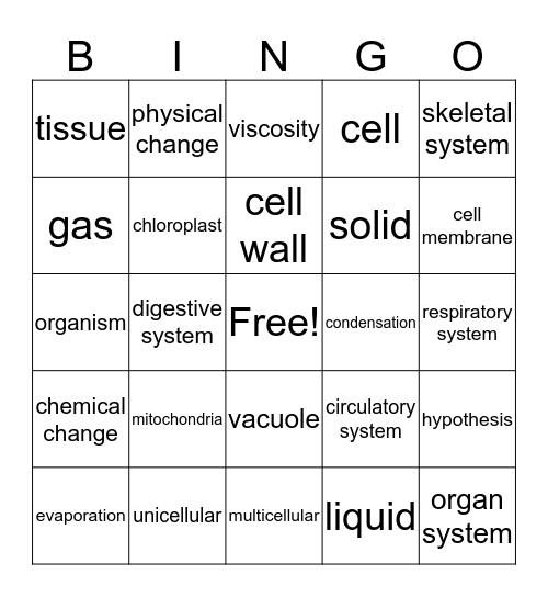 Life Science Review Bingo Card