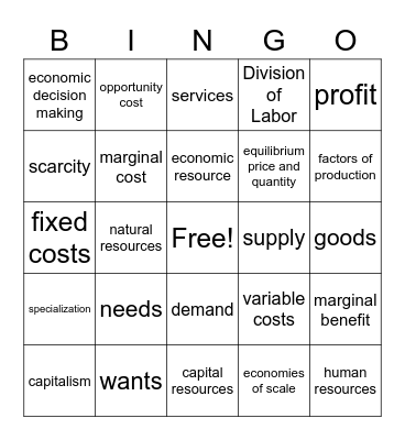 Entrepreneurs in a Market Economy Bingo Card