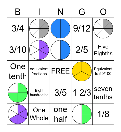 Fractions Review Bingo Card