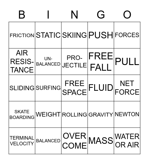 Forces Bingo Card