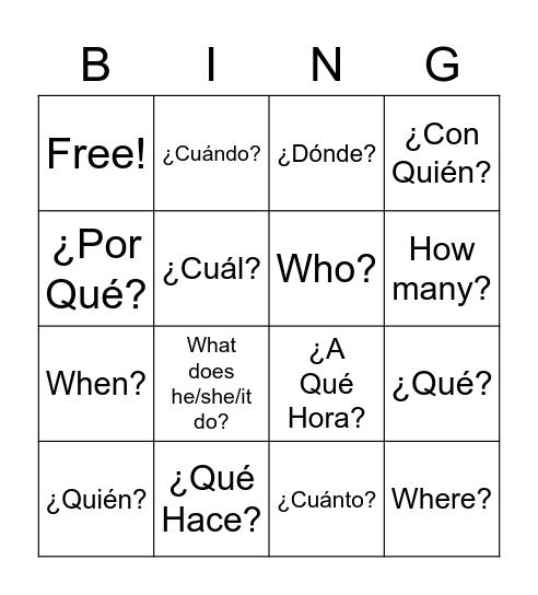 Spanish Interrogative Words Bingo Card