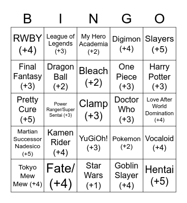General Cosplay Bingo Card