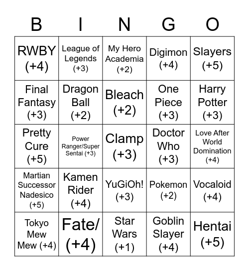 General Cosplay Bingo Card