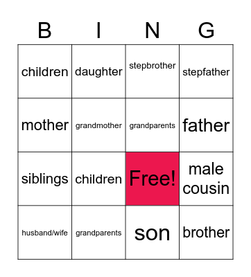 family members Bingo Card