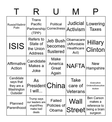 Republican Debate January 14, 2016 Card # 2 Bingo Card