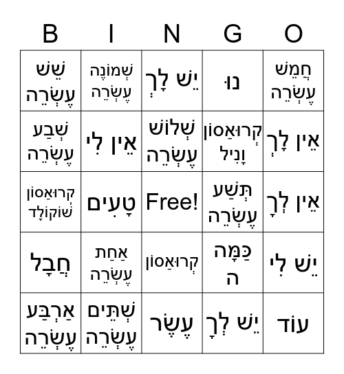 NL7, until p. 28 Bingo Card