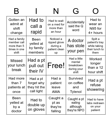 Nursing Bingo Card