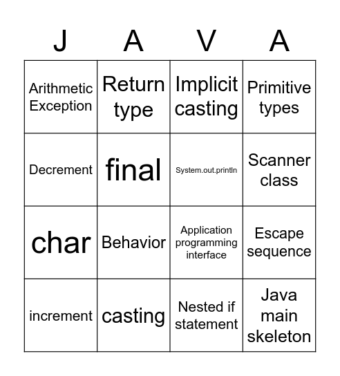 JAVA Bingo Card