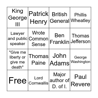 Key People of the American Revolution Bingo Card