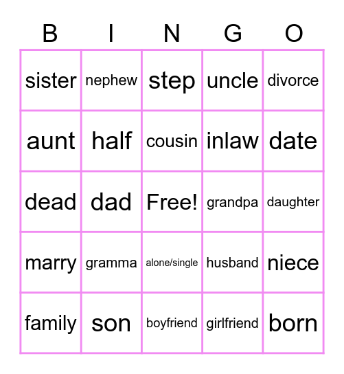 family signs!! Bingo Card