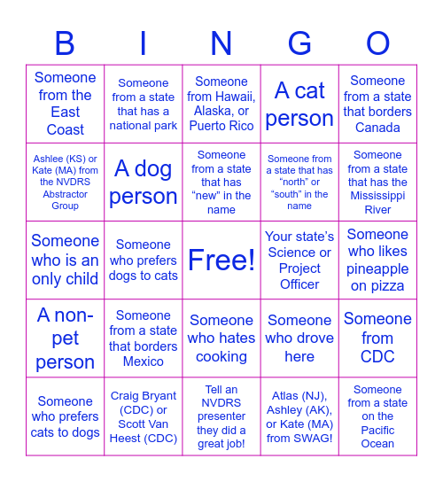 Milwaukee Abstractor Bingo     Your name: _________________ State: ________________________ Bingo Card