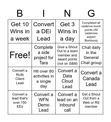 Sales & Marketing Bingo Card