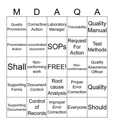 MDAVDL Quality System Bingo Card