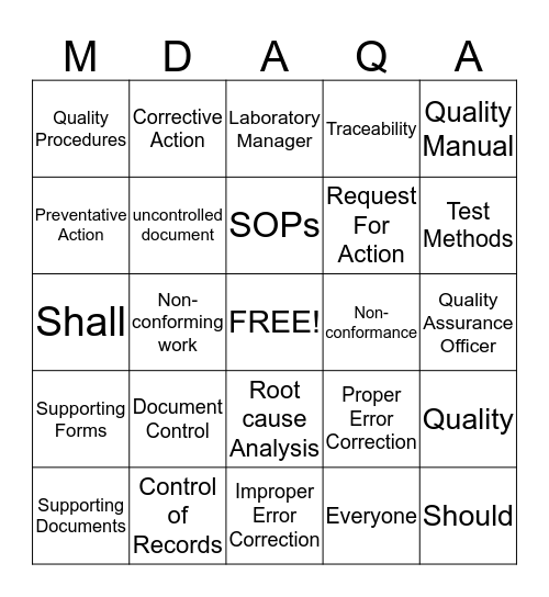 MDAVDL Quality System Bingo Card