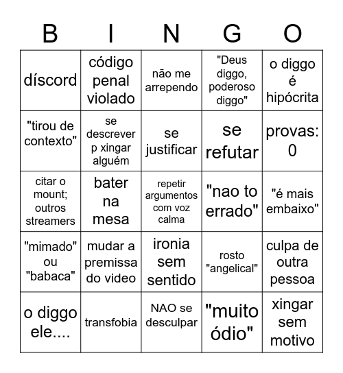 raluca, bingo Card